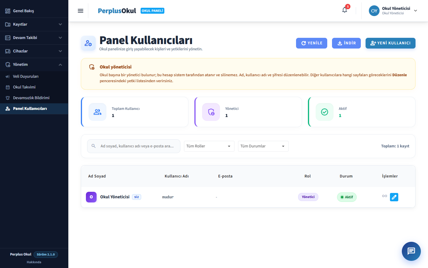 Panel Kullanıcıları ekranı